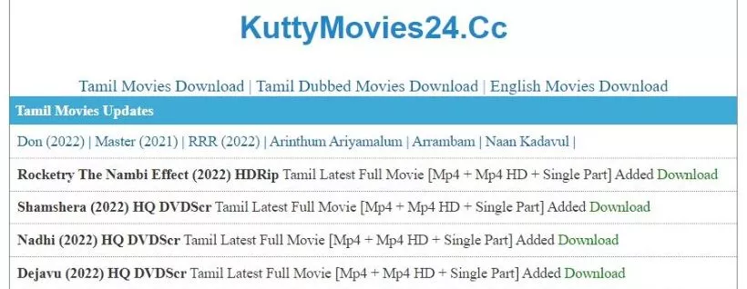 Kuttymovies yearly collection movies download